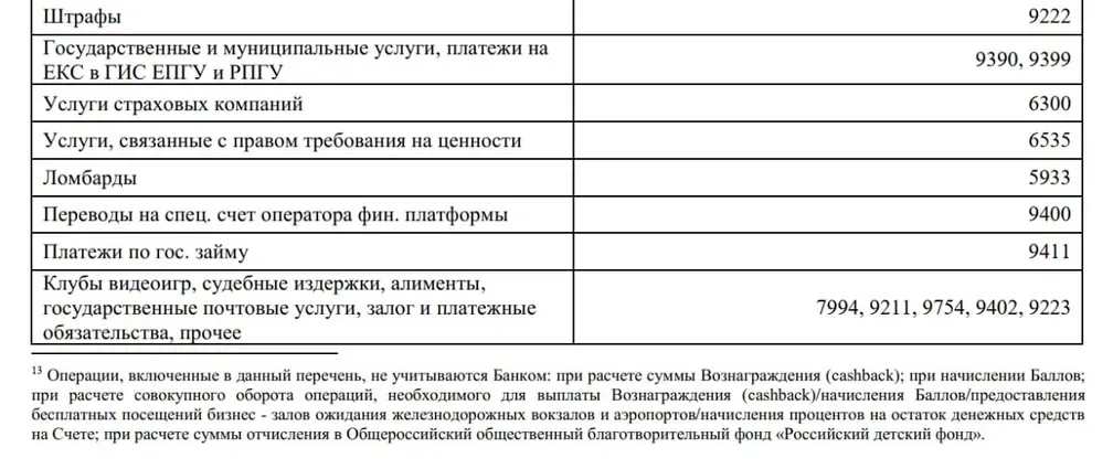 ВБРР внёс в исключения MCC 6300 (страхование) и 9390 (налоги)