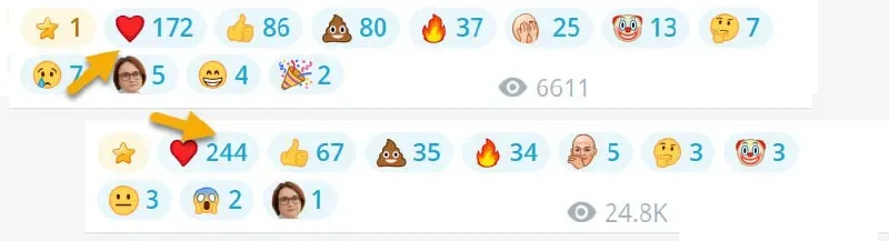 Мало кто обращает внимание, но если к сообщению на канале прилетает много сердечек ♥ (более 100-150)…