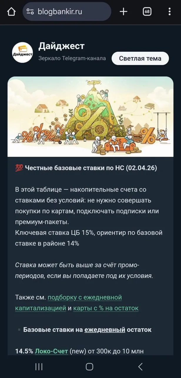 Обновил зеркало Telegram-канала — сайт blogbankir.ru