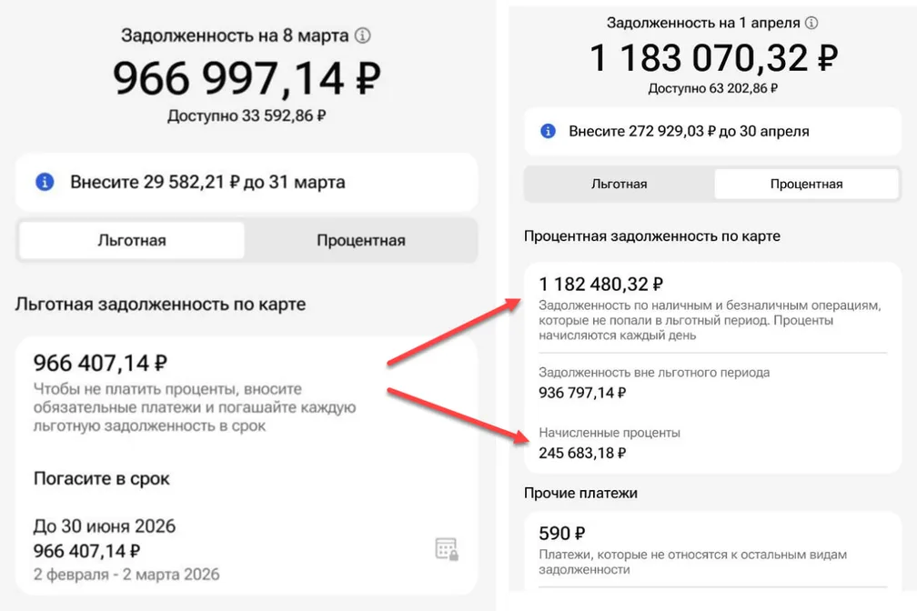 Больно смотреть: 245 000 ₽ за невнимательность