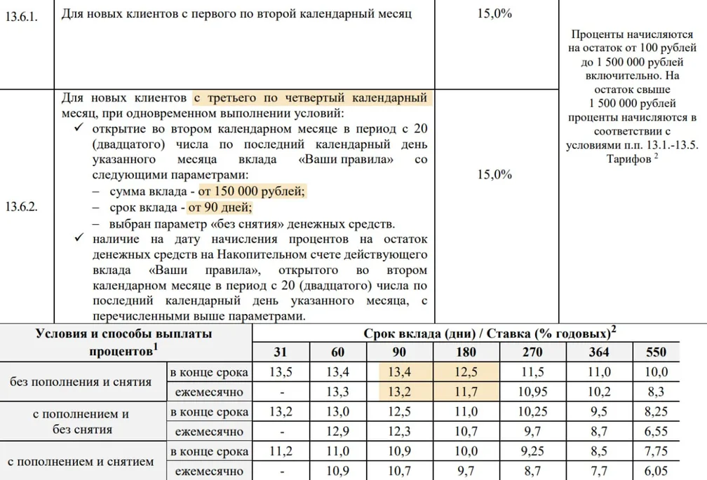 Банк Финам: продление промо-ставки по накопительному счёту до 4 месяцев