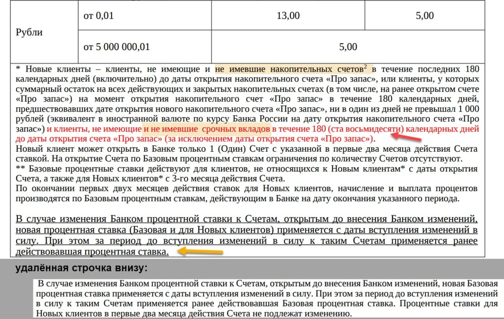 ПСБ меняет условия по НС «Про запас»