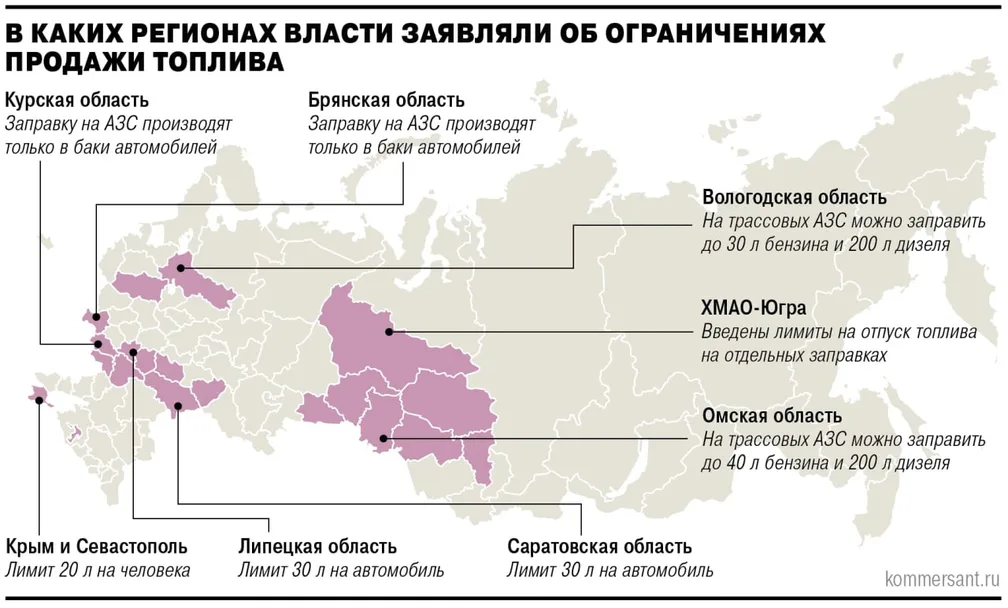 Блиц