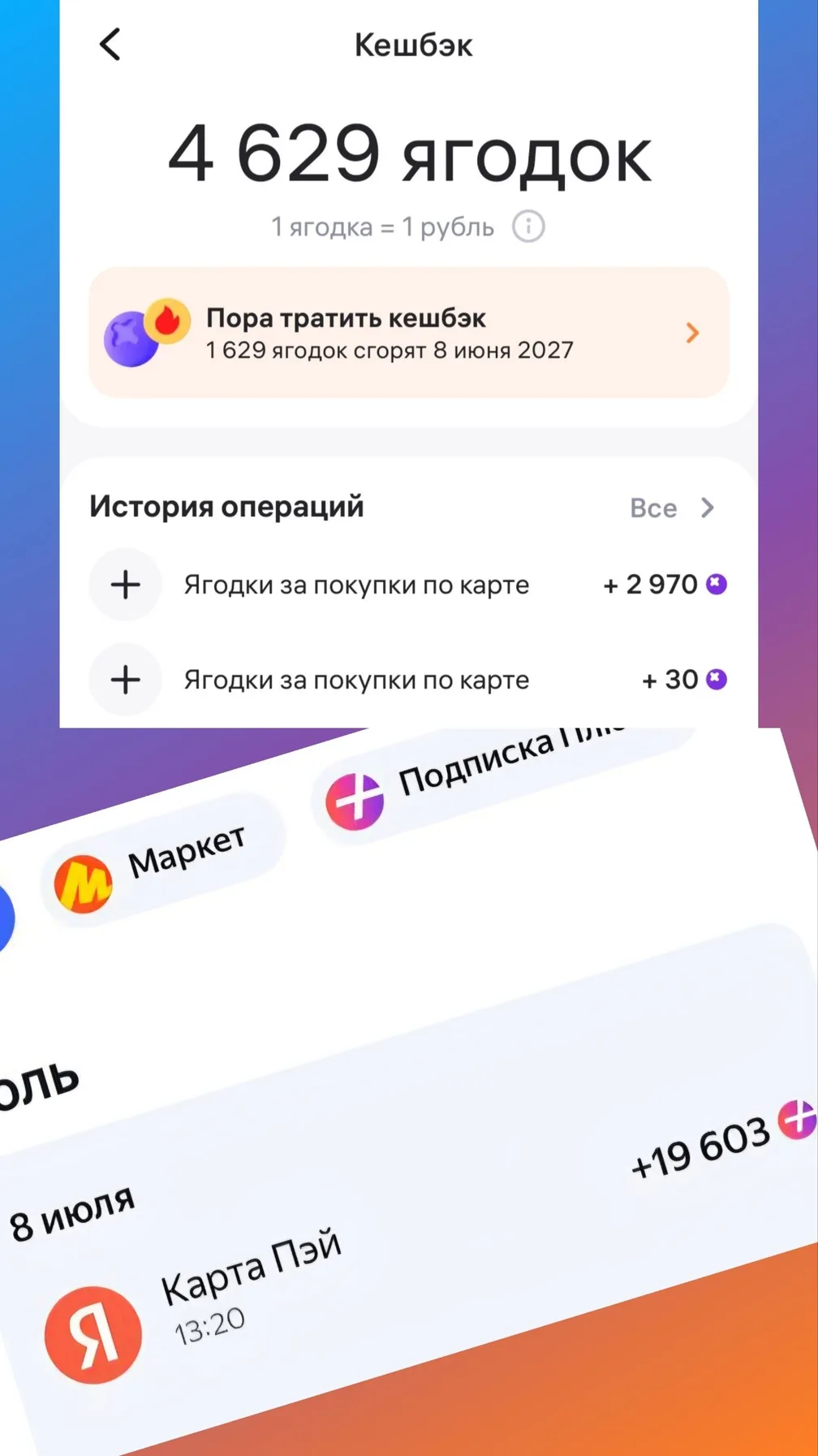 К хорошим новостям