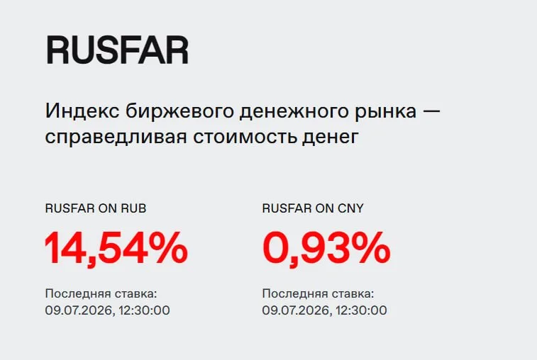 Новости. Коротко