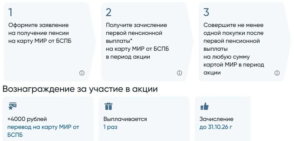 4000 ₽ за перевод пенсии от банка «Санкт-Петербург»