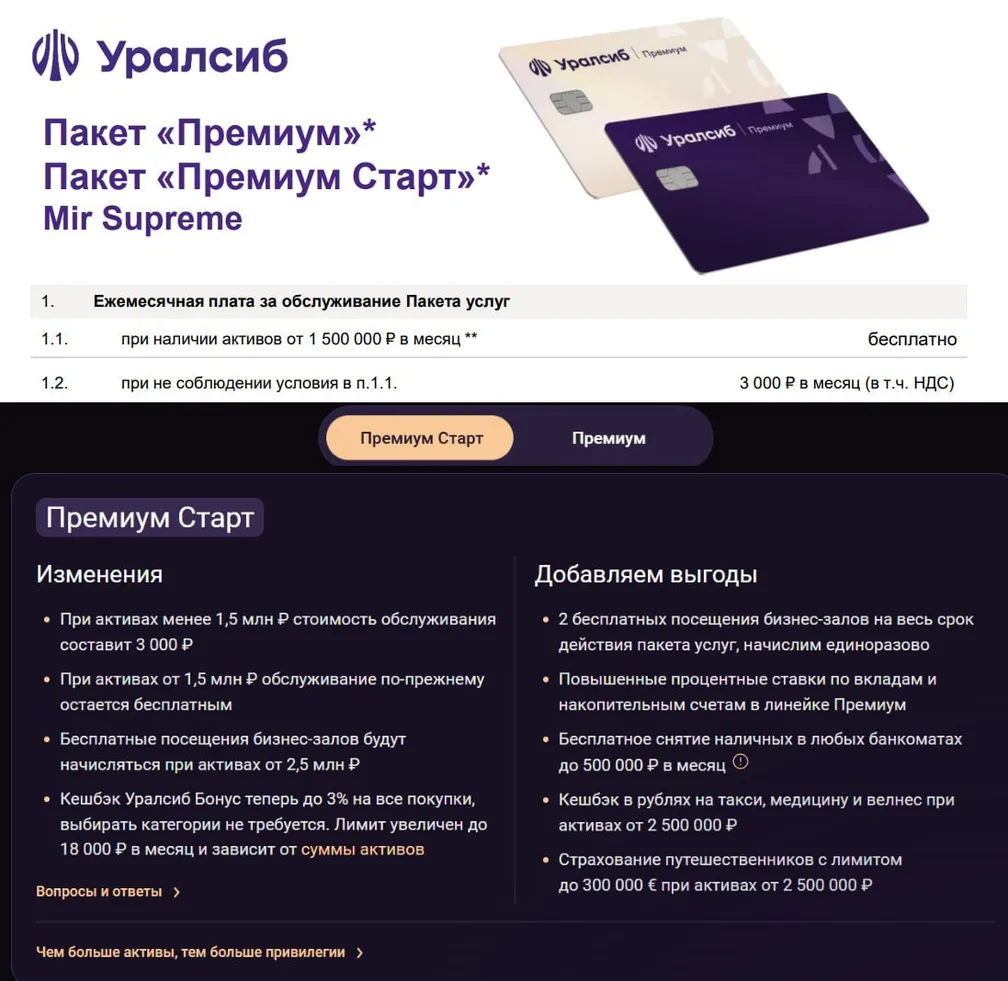 Уралсиб объединил «Премиум Старт» и «Премиум» в один пакет