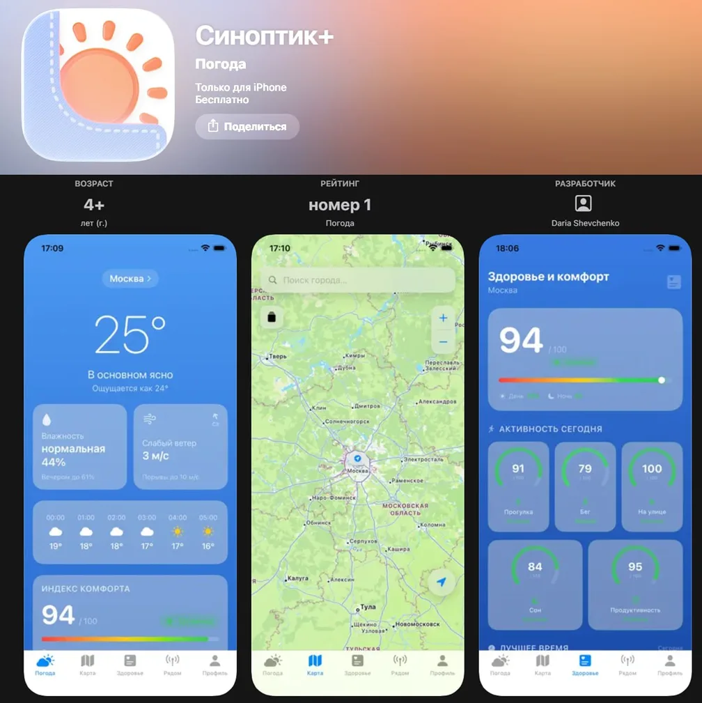 Партизанское приложение Современного Коммерческого Банка в AppStore прячется под названием Синоптик+