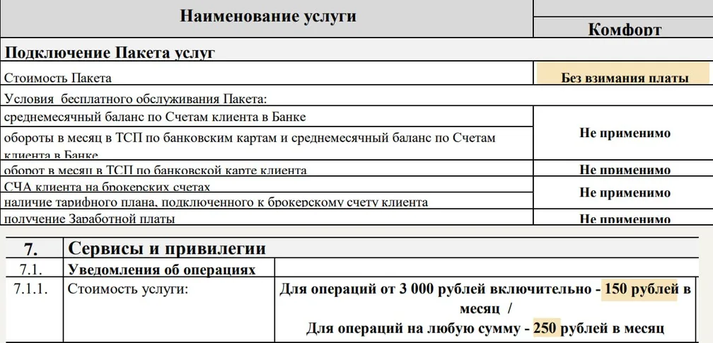 Банк Финам с 25.08.26 меняет тарифы по пакетам