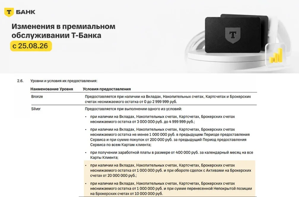 Т-Банк изменит условия премиального обслуживания с 25.08.26