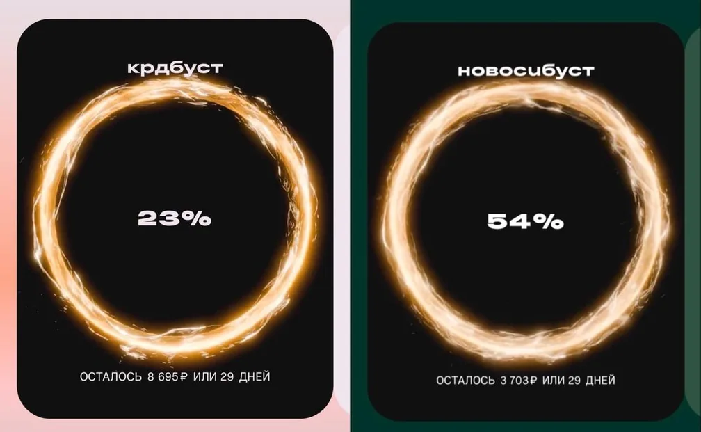 Новости. Коротко