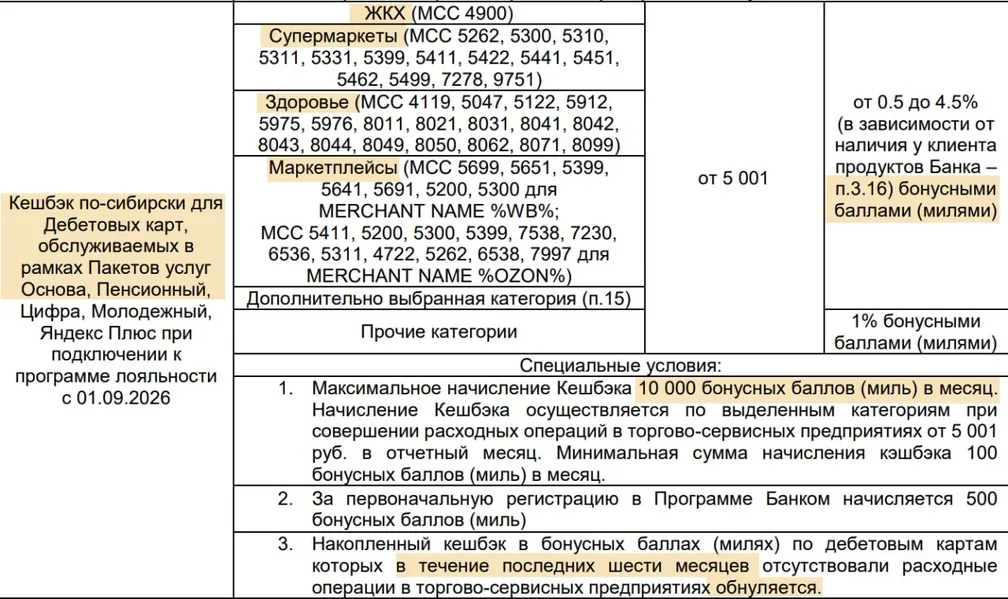 Банк Левобережный переписал программу лояльности