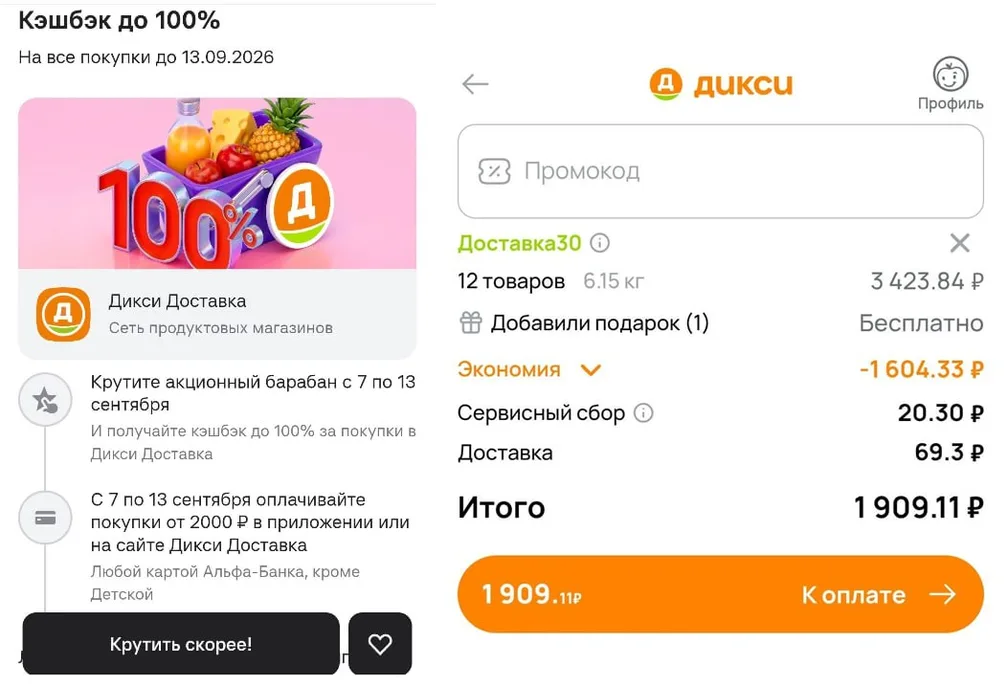 Акции Альфа-Банка на неделе 7–15 сентября