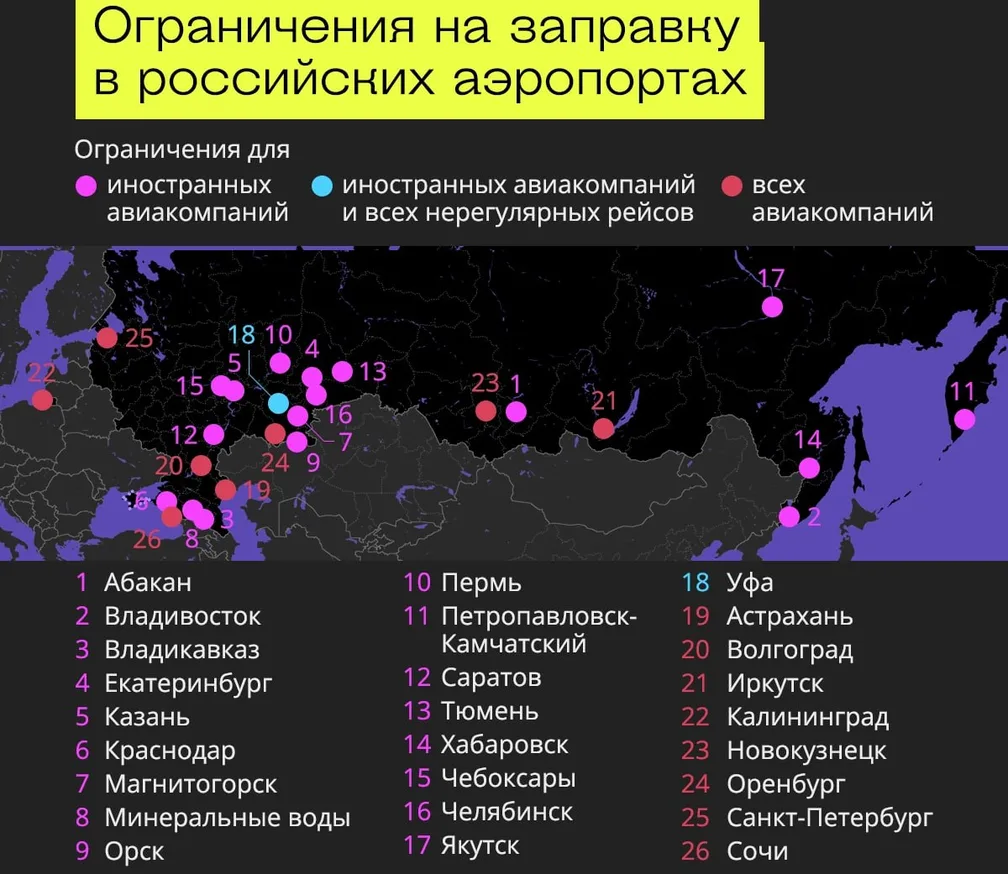 Блиц