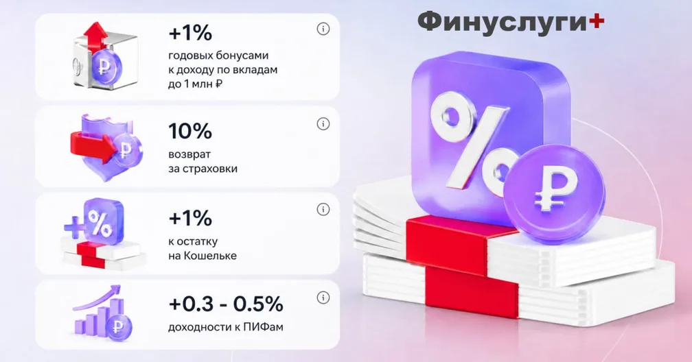 Изменения в подписке «Финуслуги+»
