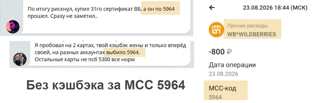 Акция ПСБ и подвох с маркетплейсами