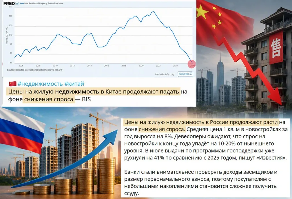 Аналитики ломают голову: почему в России растут цены при снижении спроса