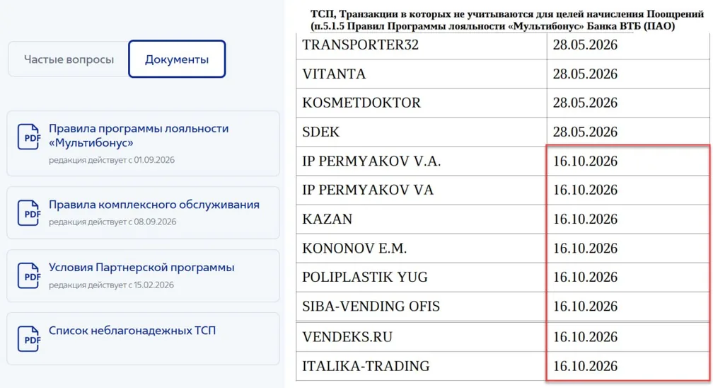 ВТБ добавил новые неблагонадёжные точки