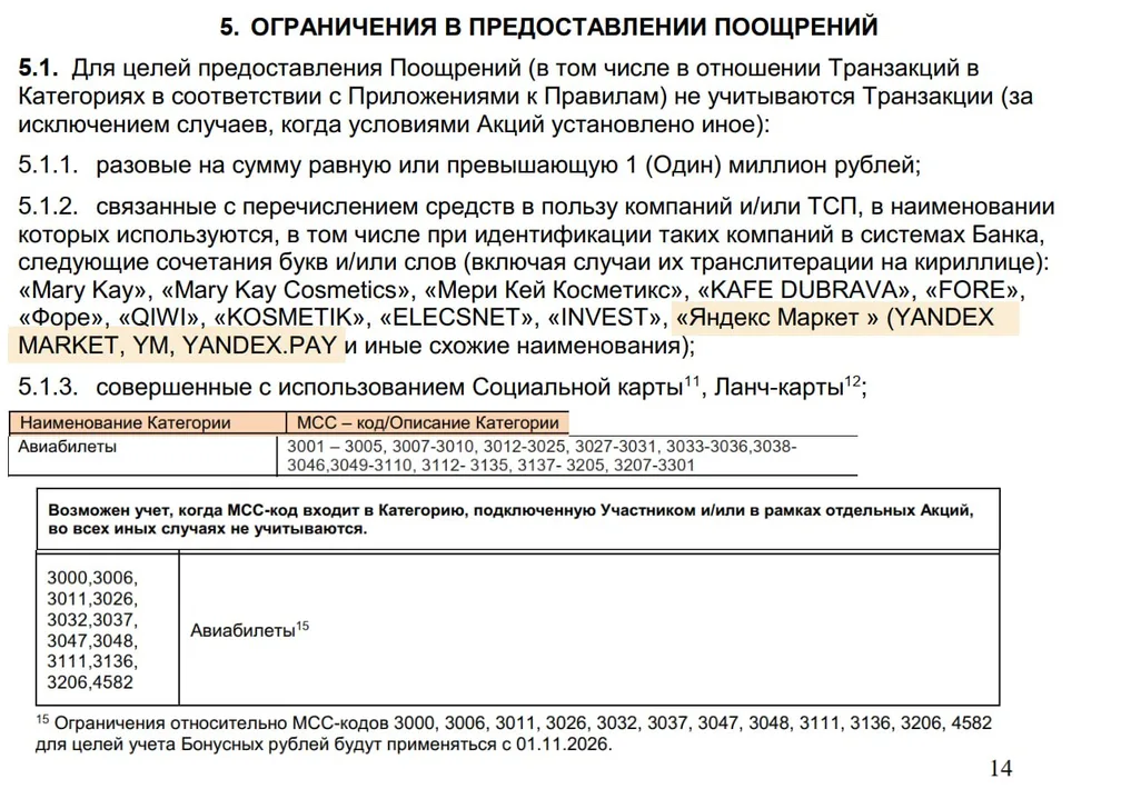 Изменения в программе лояльности ВТБ