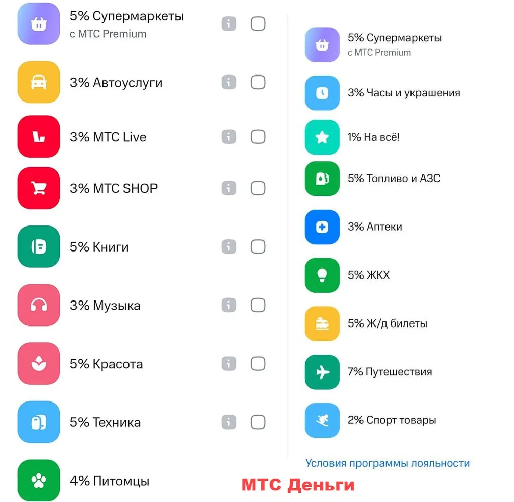 По дебетовке МТС деньги (Экси-Банк) отмечают уменьшение размера кэшбэка