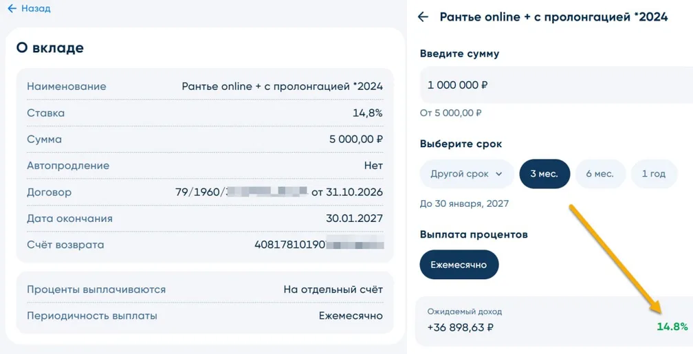 Вклад под 14.8% годовых в БСПБ