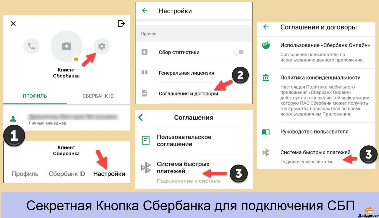 Приоритетная карта для сбп